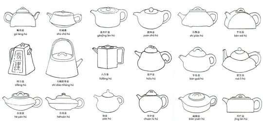 classic-yixing-tea-pot-shapes-with-pinyin-1024x472.jpg
