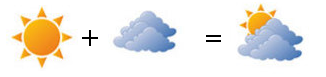 meteo.png