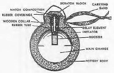 Type4Grenade.jpg