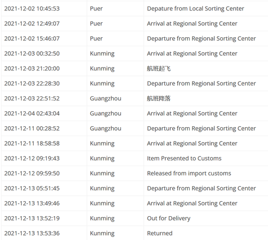 2021-12-13 11_37_57-Tracking Result for China Post Register Mail ,EMS ,ePacket.png